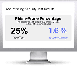 Security Test Results
