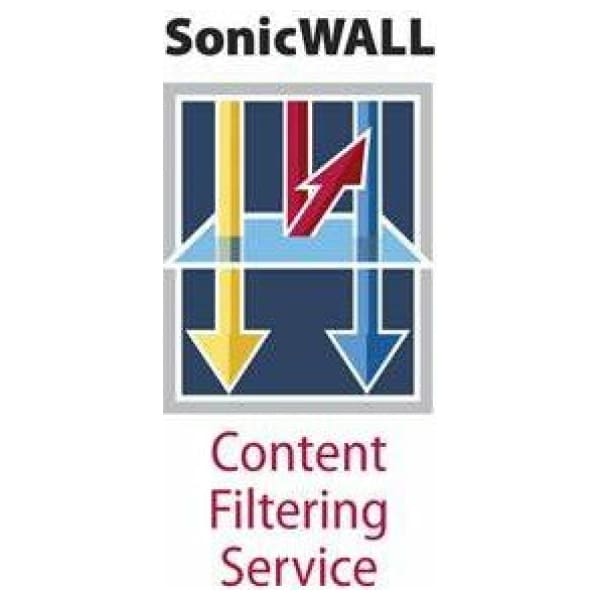 SonicWall 01-SSC-4441 software license/upgrade 1 year(s)