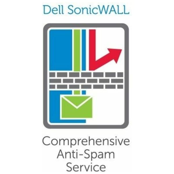 SonicWall Comprehensive Anti-Spam Service 1 year(s)