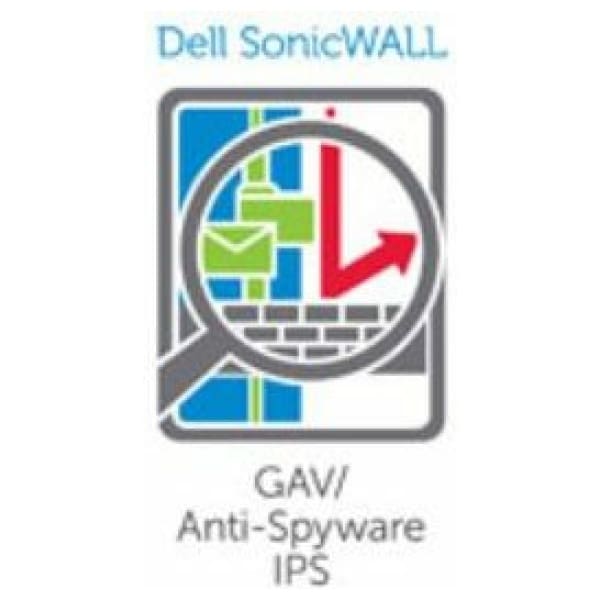 SonicWall Gateway Anti-Malware 1 year(s)