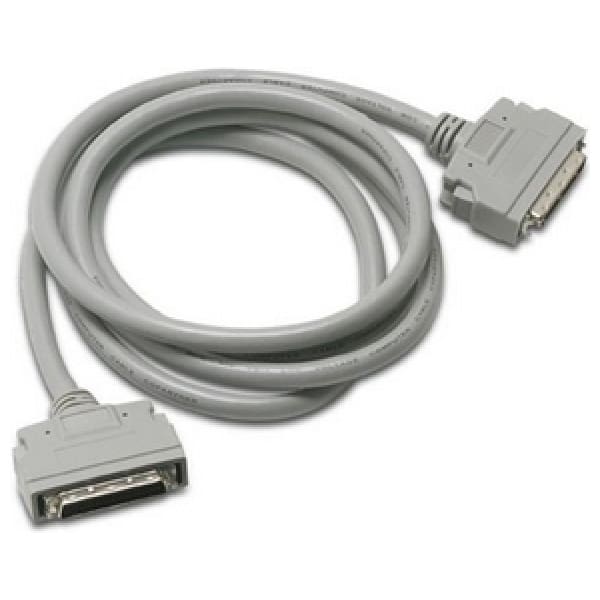 HPE 413292-001 SCSI cable External 2.5 m 68-p