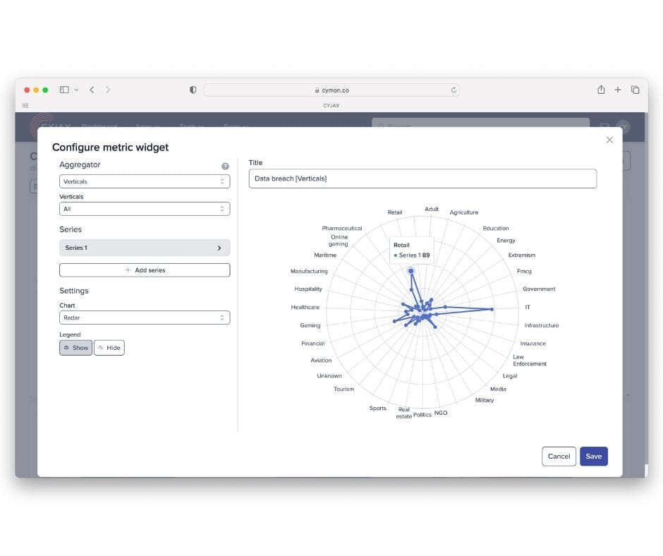 Configure Metric Widget