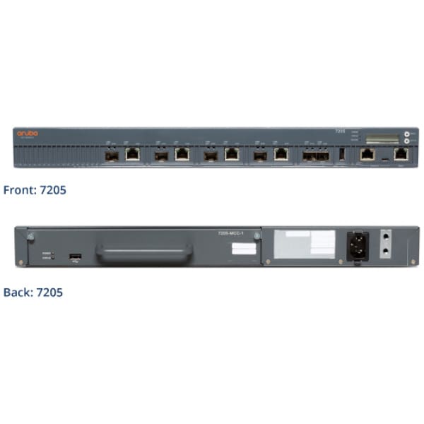 Aruba 7205 K-12 EDU Bundle, 64 License & Support gateway/controller 10, 100, 1000 Mbit/s