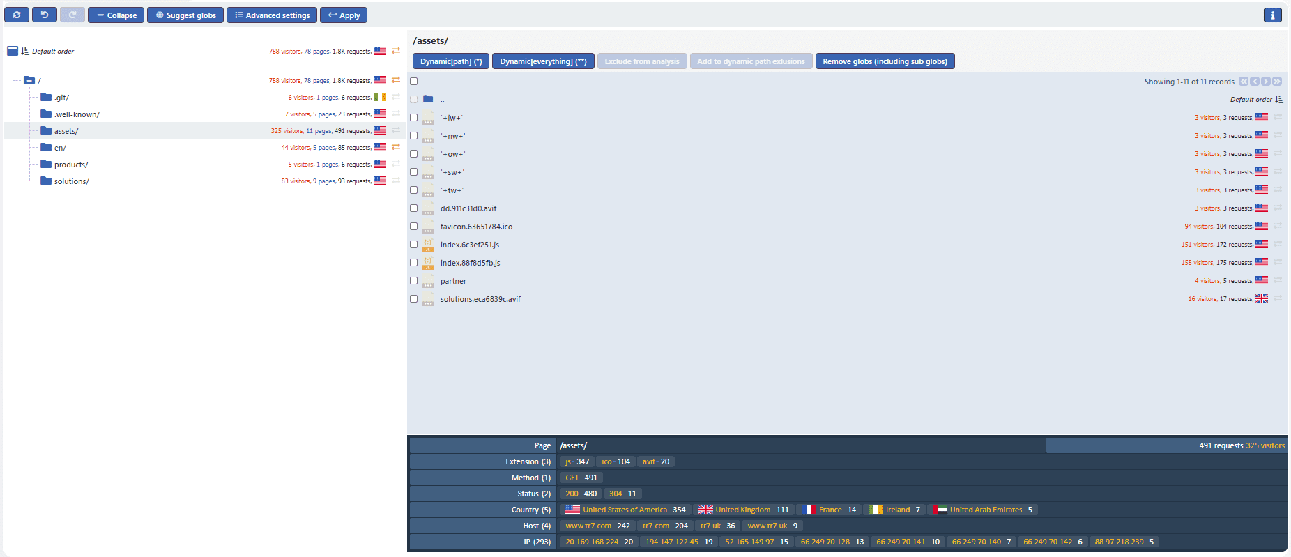 TR7 WAF Customer Centric Design