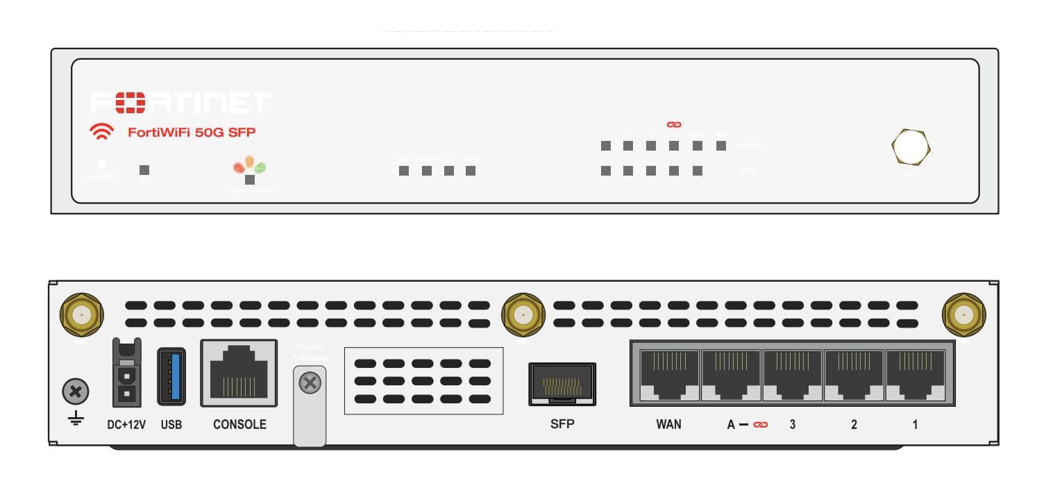 FortiWiFi Firewall +1yr Protection FWF-50G-SFP-I-BDL-950-12